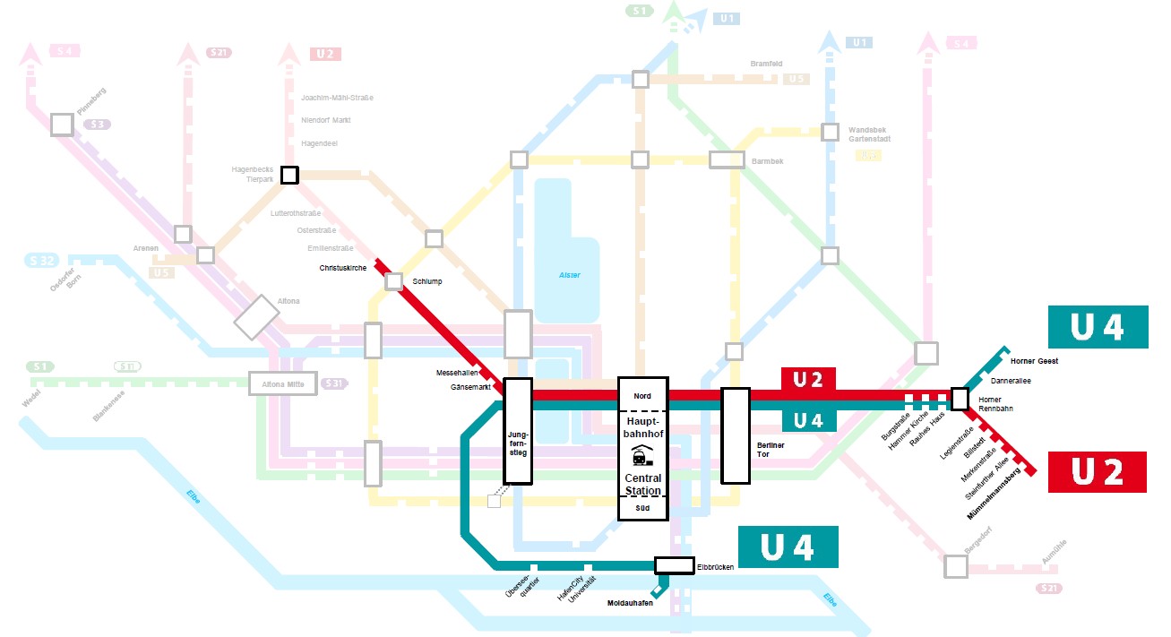 Abb. 1: Teilautomatisierung U2/U4